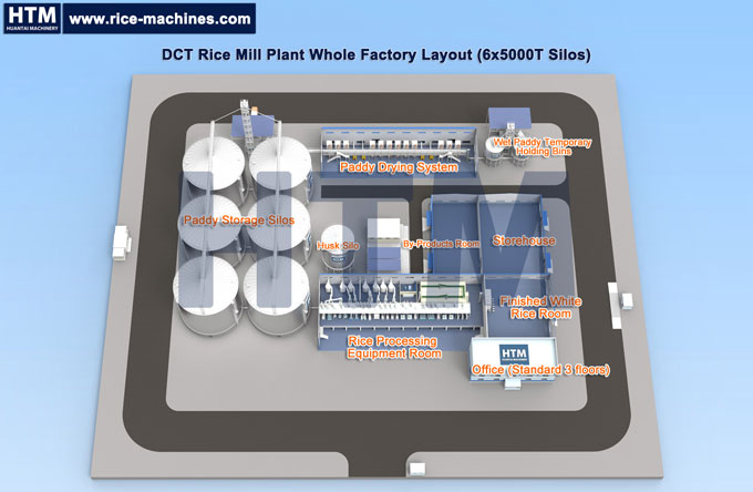 High-Capacitive Rice Processing Machine 